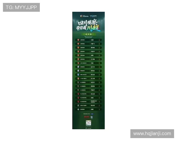 成都足球队在足球意识排行榜中荣登第六名引发热议与期待