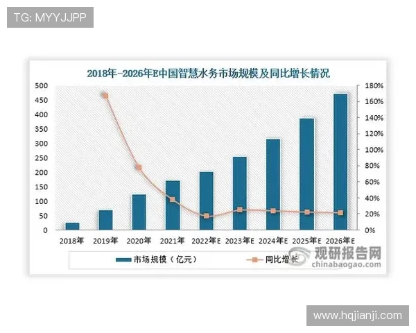 数据分析揭示WE战术表现的关键因素与未来发展方向 数据分析揭示WE战术表现的关键因素与未来发展方向