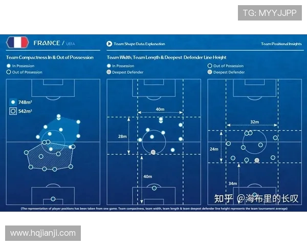 武汉足球队灵活性表现的深度数据分析与战术探讨 武汉足球队灵活性表现的深度数据分析与战术探讨