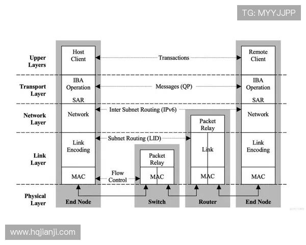 西安网球队的战术创新与转换体系解析与实践探讨 西安网球队的战术创新与转换体系解析与实践探讨